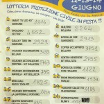 2015_prociv_lotteria